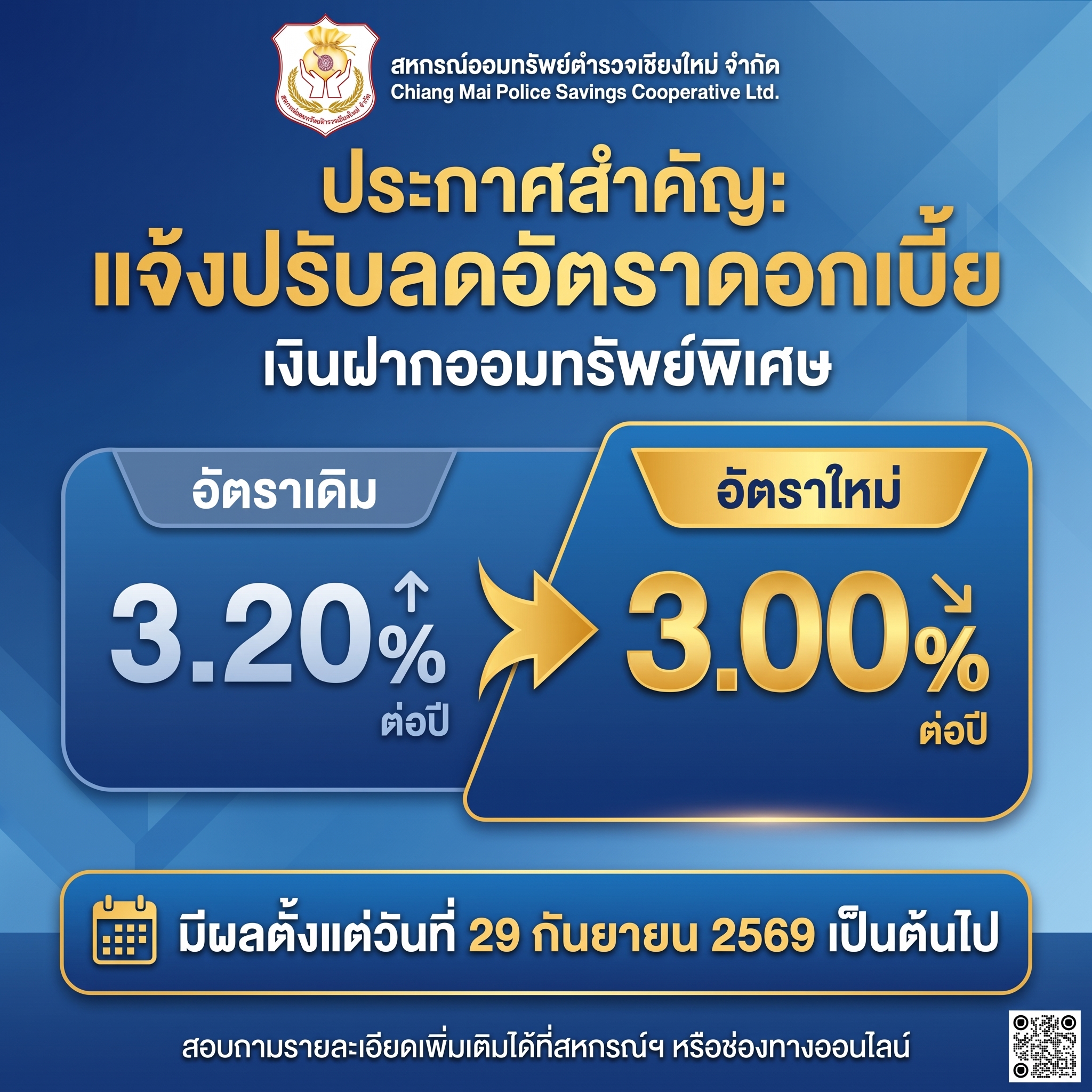ปรับลดอัตราดอกเบี้ยเงินฝากออมทรัพย์พิเศษ เดิมร้อยละ 3.20 บาท ใหม่ร้อย 3.00 บาท